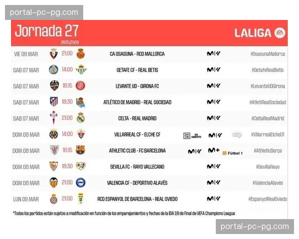 为应对密集赛程，皇马本轮西甲将对阵容进行大面积轮换