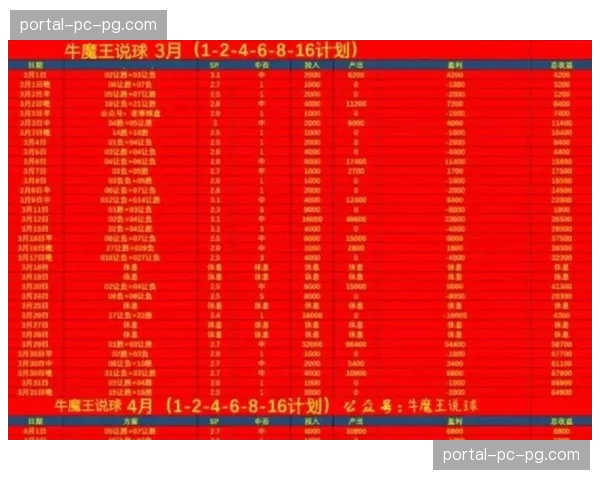 米兰体育报预测双方首发：国米或轮换部分阵容应对密集赛程