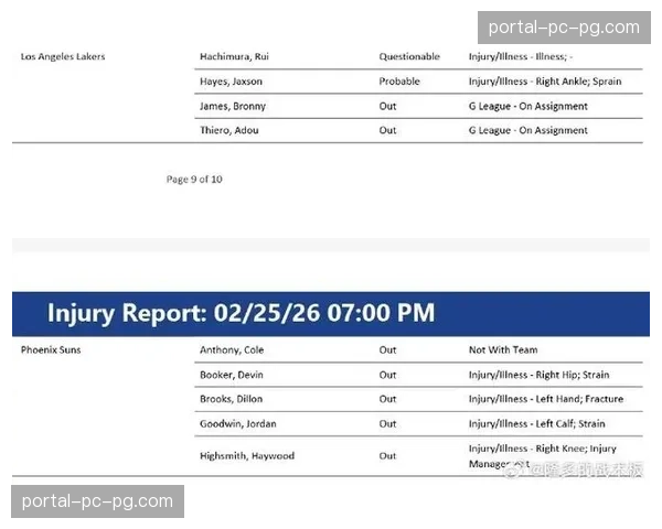 太阳更新伤病名单，比尔因腿筋紧张被降级为出战成疑